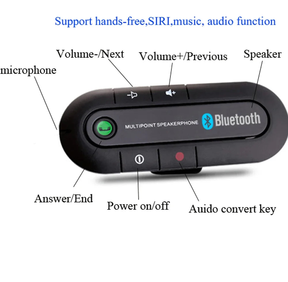 Kit Automotivo Bluetooth DriveTune – Alto-falante sem fio para chamadas em modo mãos-livres e receptor de áudio MP3