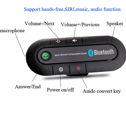 Kit Automotivo Bluetooth DriveTune – Alto-falante sem fio para chamadas em modo mãos-livres e receptor de áudio MP3